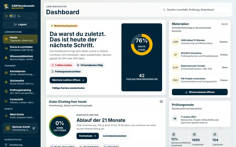 Lernplattform ZAW Navigator: persönliche Startseite mit Lernstand, Prüfungsroute und Materialien